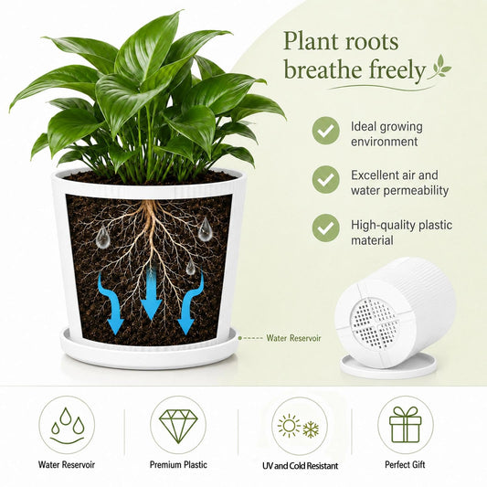 2 Plant Pots Indoor,4.8''+5.5'' Small Flower Pots with Saucers & Drainage