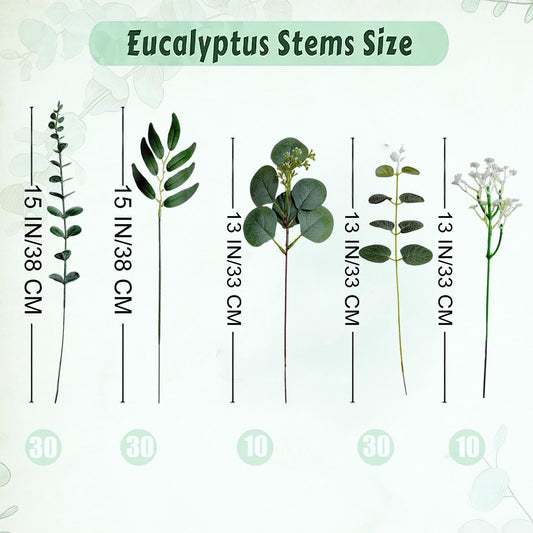 110 Pcs Mixed Artificial Eucalyptus Stems with Baby's Breath, 5 Kinds Faux Greenery Stems Bulk for Wedding DIY Bouquets, Realistic Silk Silver Dollar Eucalyptus Leaves for Vase, Home & Party Decor