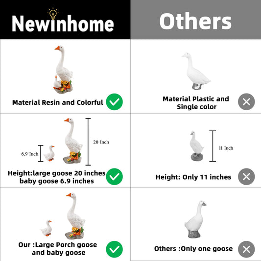 Porch Goose Garden Statue 2 Pack, Mom and Baby Goose Garden Decor, 20 Inches High Goose Statue, Big Resin Yard Decor, Outdoor Geese Figurine for Patio,Porch,Yard,Lawn Ornament, Gifts for Mom