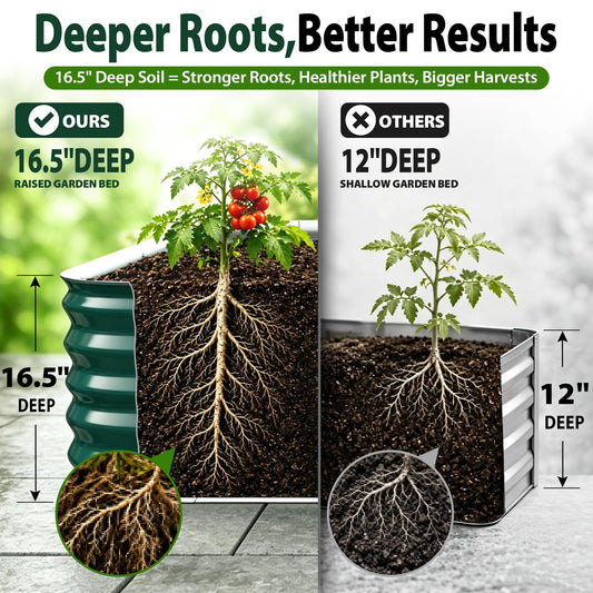 FCCRETA 16.5" Deep Raised Garden Bed 4x4 ft for Vegetables, Herbs & Flowers