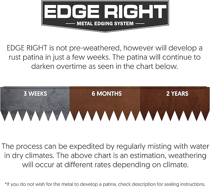 Edge Right - Raised Garden Bed Kit - COR-Ten Steel (8" COR-Ten Steel, 2 FT x 2 FT)