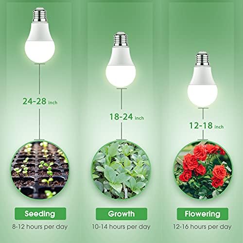 Briignite Grow Light Bulbs, LED Grow Light Bulb A19 Bulb, Full Spectrum