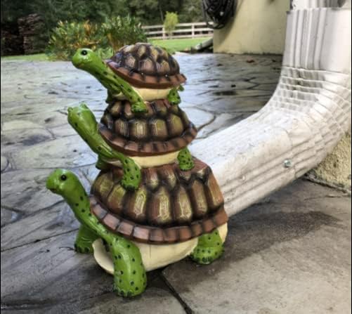 APX Turtle Gutter Downspout Extensions, Decorative Splash Block Statue