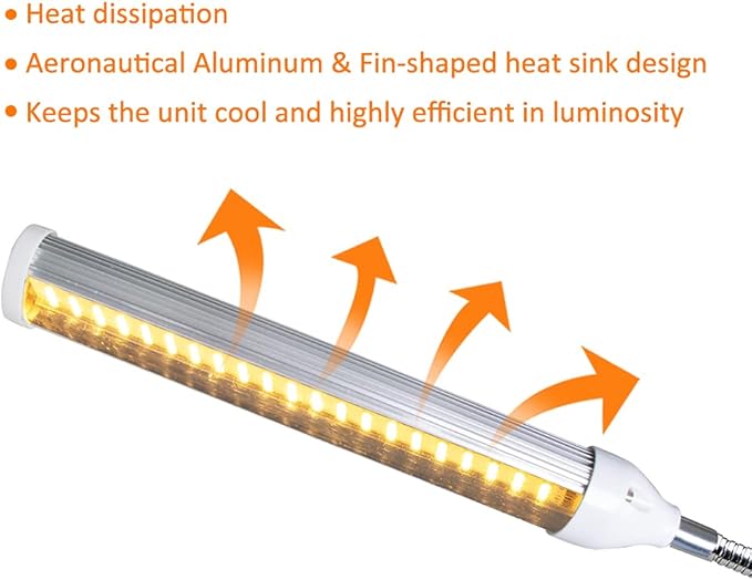 ELITUN LED Grow Light for Indoor Plants, Full Spectrum Plant-Growing Lamp with 315 LED Lamp Beads,5 Dimmable Levels & 3 Modes Timing Function, Auto On/Off (3 Heads Light)