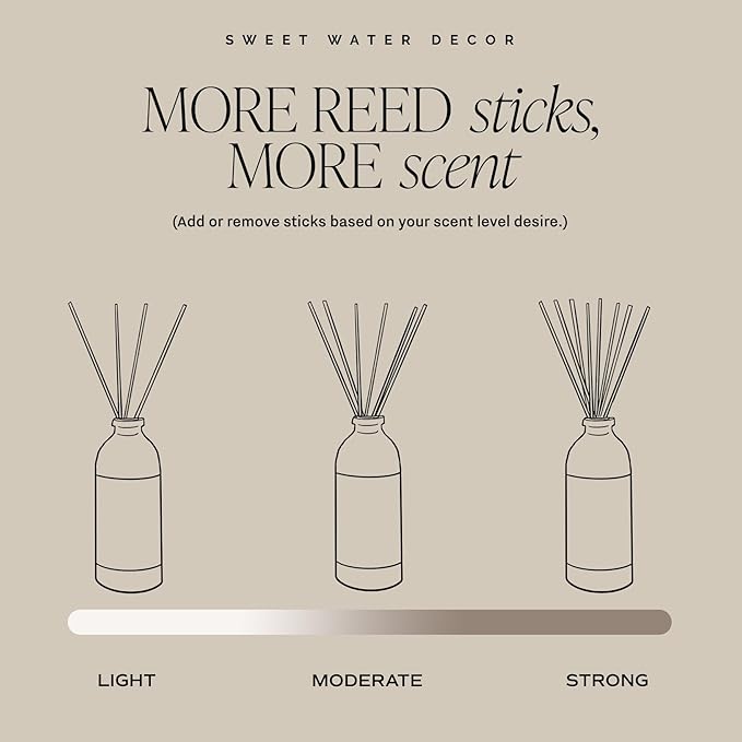 Sweet Water Decor Salt & Sea Reed Diffuser Set - Sea Salt Citrus & Musk Amber Scent Diffuser - Reed Diffusers for Home with Long Lasting Fragrance - Non-Toxic Oil Reed Diffuser - Made in The USA