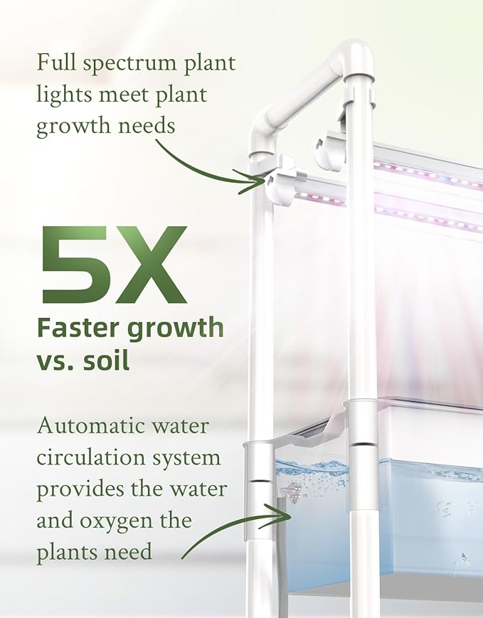Hydroponics Growing System,AOONEG 28Pods Indoor Herb Garden with LED Grow Light,Hydroponics Growing System Kit with Automatic Timer,Pump System,Adjustable Height (No Seed,Glossy White, 2Layer-28Pods)