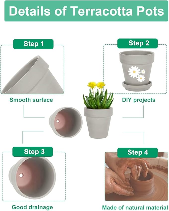 vensovo 3 Inch Grey Terra Cotta & Terracotta Pots with Drainage - 20 Pack Clay Flowerpots, Succulent Nursery Planter Great for Plants, Crafts, Wedding Favor