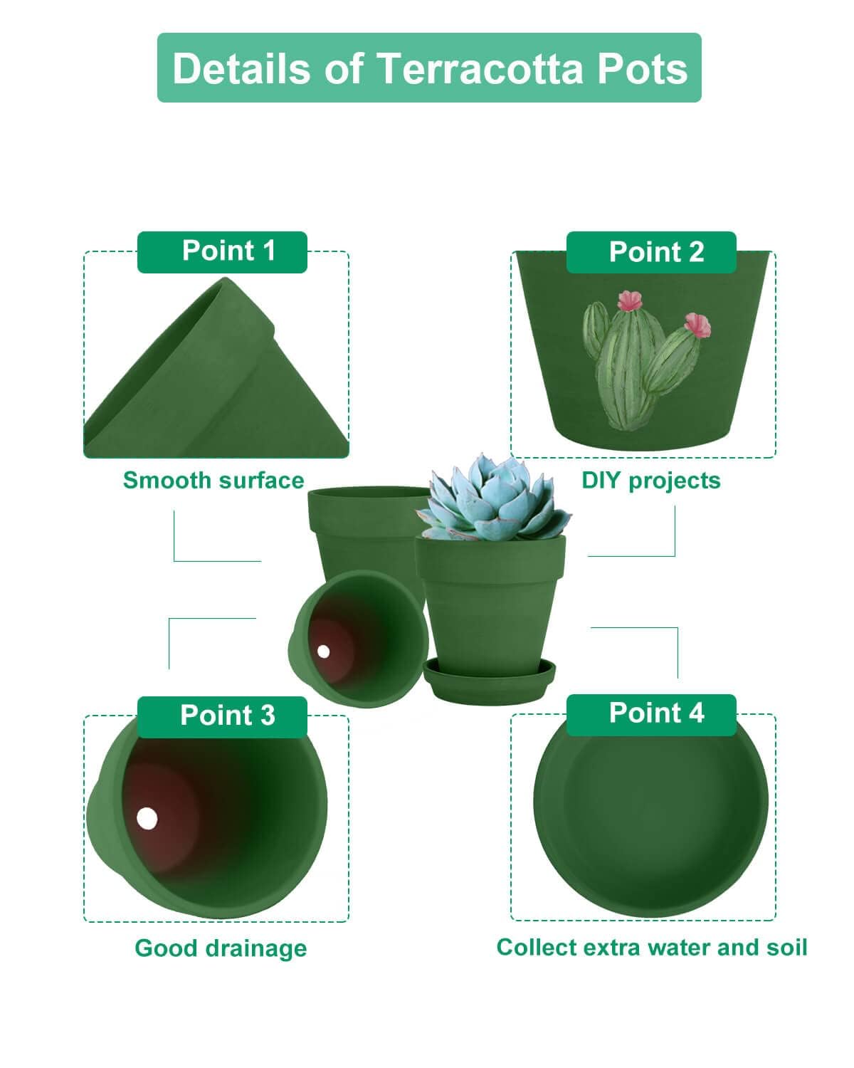 vensovo 4 Inch Small Green Terracotta Plant Pots with Saucer - 6 Pack Clay Flowerpots with Drainage, Great for Indoor Outdoor Plants, Crafts, Wedding Favor