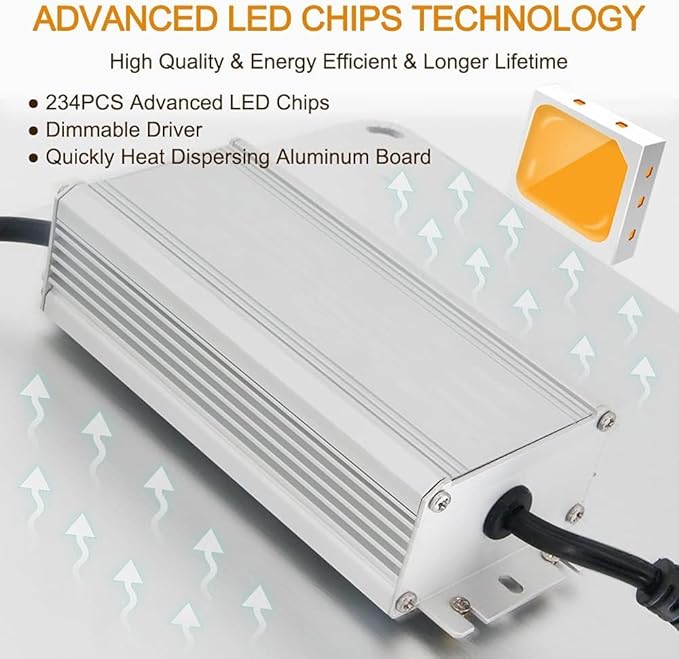 LED Grow Light, SP1500 Sunlike Full Spectrum Dimmable Plant Lights with Thermometer, Growing Lamps for Indoor Plants Seedlings Veg Bloom 4.5x4.5ft