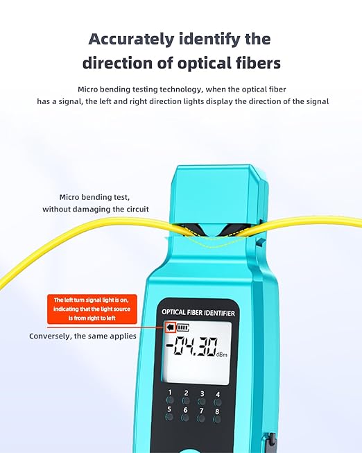 Buacoz Fiber Optic Identifier with Power Meter Red Light Source, 5-in-1 All-in-One Tool for Single - Multi-Mode, Rechargeable Fiber Direction Tester with Clamp, Measuring Range -70-10dBm