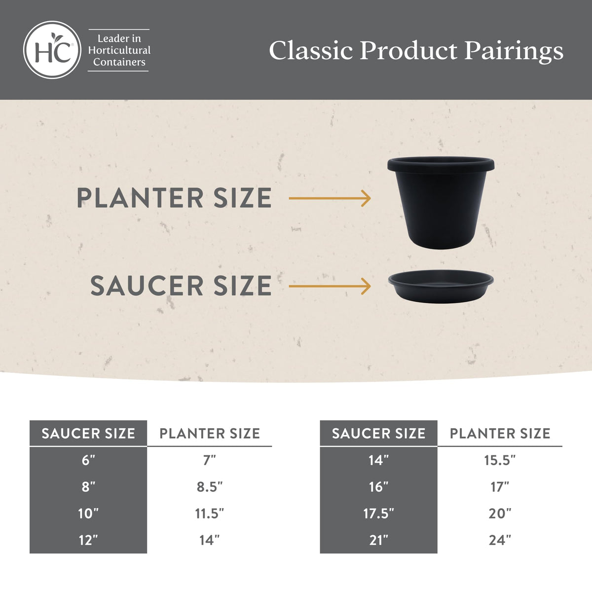 The HC Companies Classic Round Planter Pot, 6 Inch, Seafoam, 4-Pack