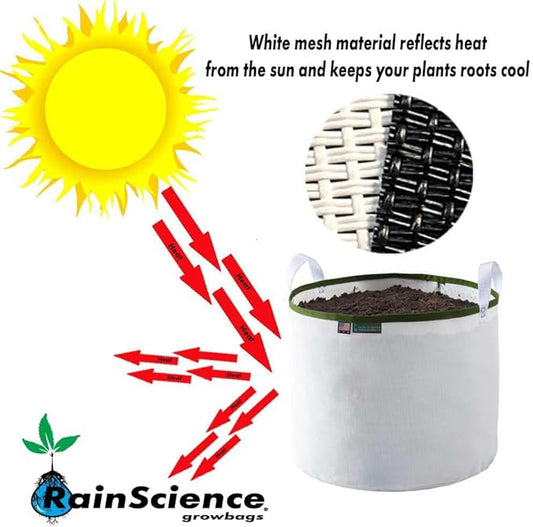 Grow Bag - 20 Gallon, Planting Pots - Colorful Plant Grow Bags Pots Gardening Vegetable - Air Pruning Mesh Fabric Plant Container - (White/ODGreen)
