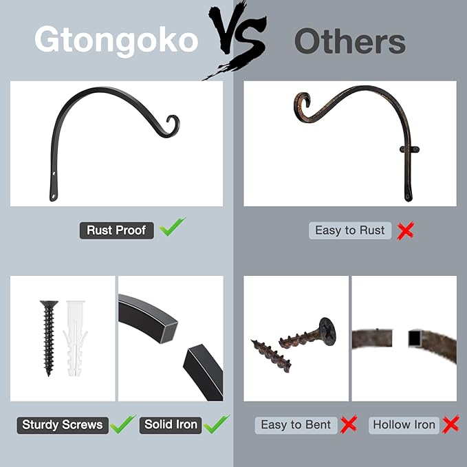 Gtongoko 2 Pack 14 Inch Plant Hangers Outdoor Metal, Plant Hooks for Wall Indoor, Outdoor Hooks for Hanging Bird Feeders, Plant Bracket, Lanterns, Wind Chinme, Black