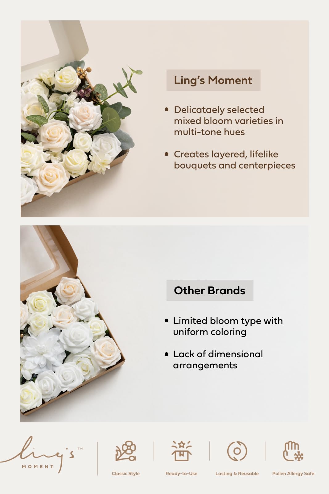 Ling's moment Fake Flowers Box, Faux Artificial Greenery Stems Foam Roses Gardenia Peony Silk Eucalyptus Pampas Fabic Flower for Centerpieces Bouquet Wedding Vase, Orange & Navy, Deluxe Combo