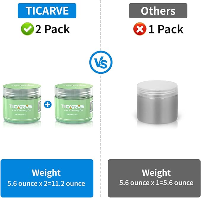 TICARVE 2Pack Cleaning Gel for Car Detailing Vent Cleaner Cleaning Putty Gel Auto Detail Tools Car Interior Cleaner Cleaning Mud for Cars and Keyboard Cleaner Cleaning Slime Green (320g/11.2oz)