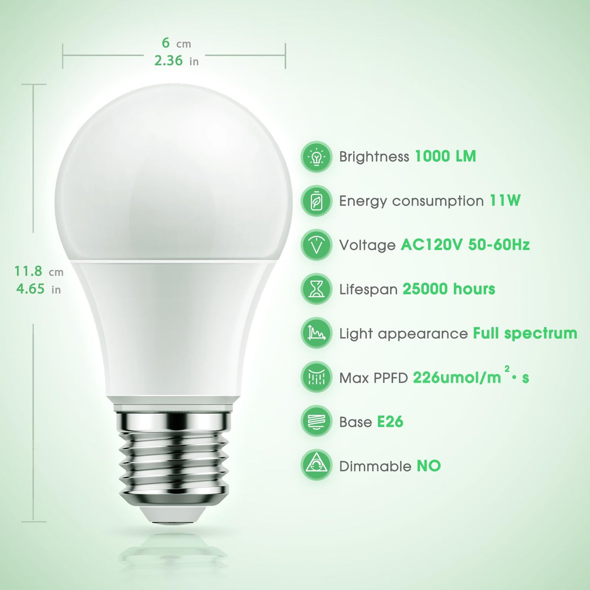 Briignite Grow Light Bulbs, Full Spectrum Grow Light Bulb, LED Grow Light