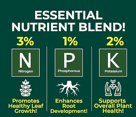 Premium Liquid Dracaena Plant Fertilizer - 3-1-2 Concentrate for Indoor Plants and Flowers by Gardenera | Organic Plant Food for Dracaena Plants - 32oz