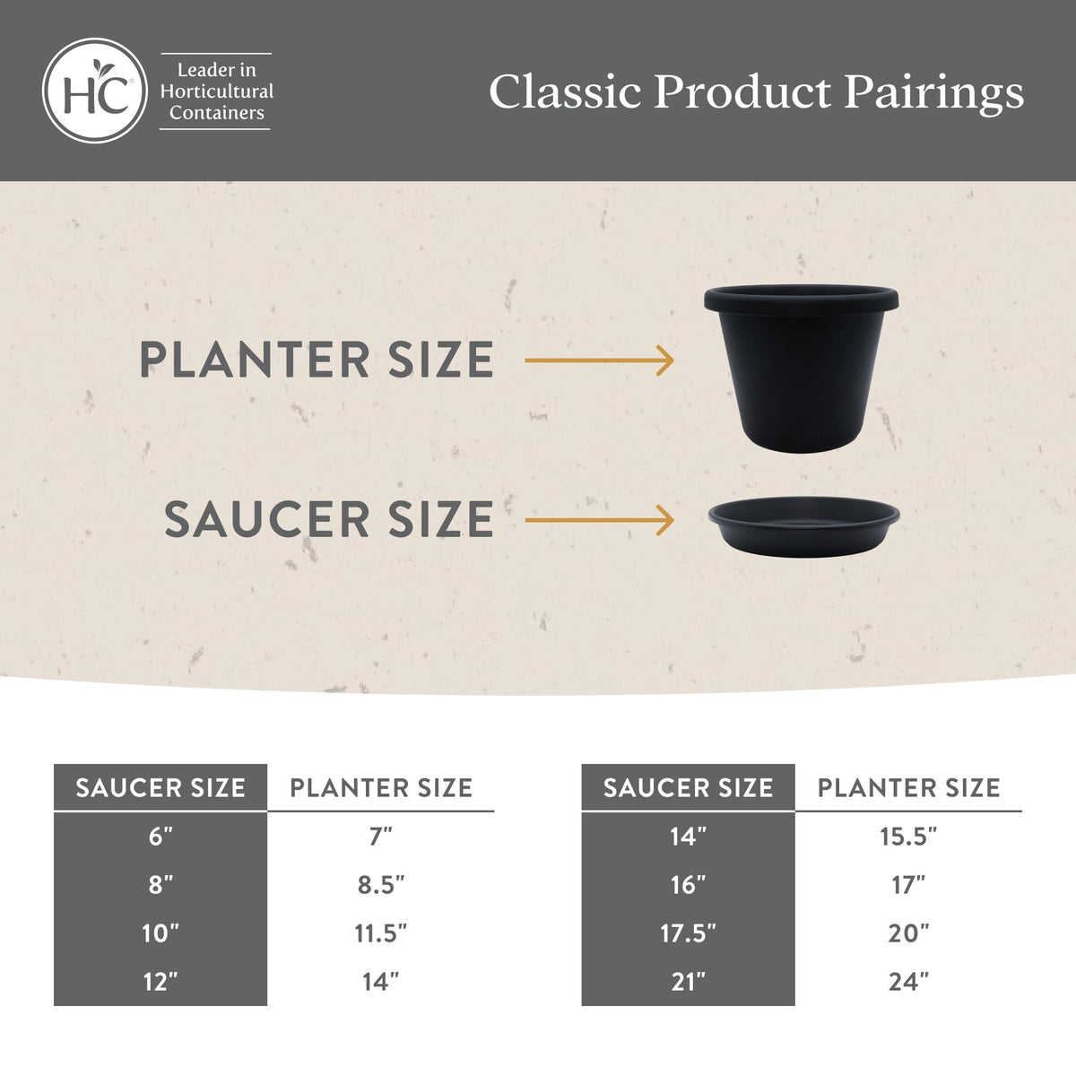 The HC Companies Classic Round Planter Pot, 8 Inch, White, 4-Pack