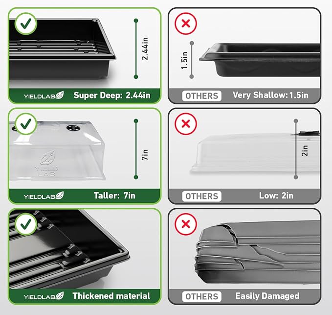 Yield Lab 7 Inch Propagation Dome - 50 Pack Humidity Vented Domes – Plant Growing Dome for Seedling, Germination, Soil & Hydroponic Horticulture