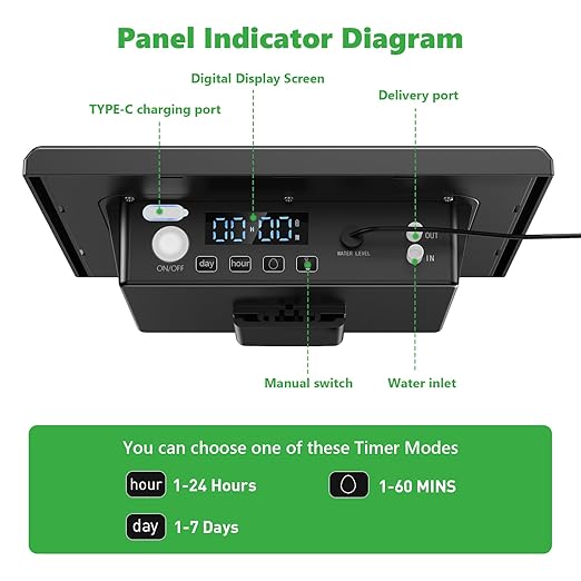 49FT Solar Drip Irrigation Kit with Digital Screen, Auto Watering Kit for 15 Pots, Solar-Powered Plant Watering,434 Timer Modes, 900ml/min Flow Indoor/Outdoor Garden, Balcony & Patio Irrigation System