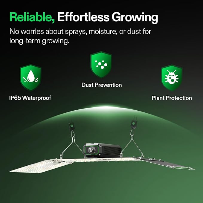 VIVOSUN LumaLight 200W LED Grow Light, Full Spectrum Plant Light, Smart Dimmable & High PPFD for Indoor Plants Seedling Vegetables Bloom, Fits 2×4/3×3 Grow Tents