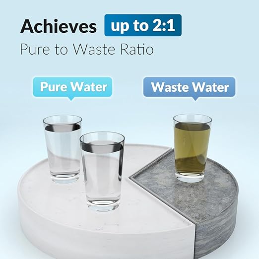 iSpring Greatwell MC150 RO Membrane Reverse Osmosis Replacement water Filter for RCC1D & RCC1DP RODI Water Filtration System, 150 GPD