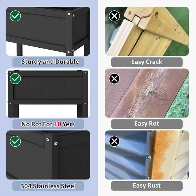 Raised Garden Bed with Drainage Hole Waterproof HDPE Elevated Planter Box with Legs Stable and Durable to Plant Herb Vegetable Flower,Patio,Balcony Outdoors/Indoors Black