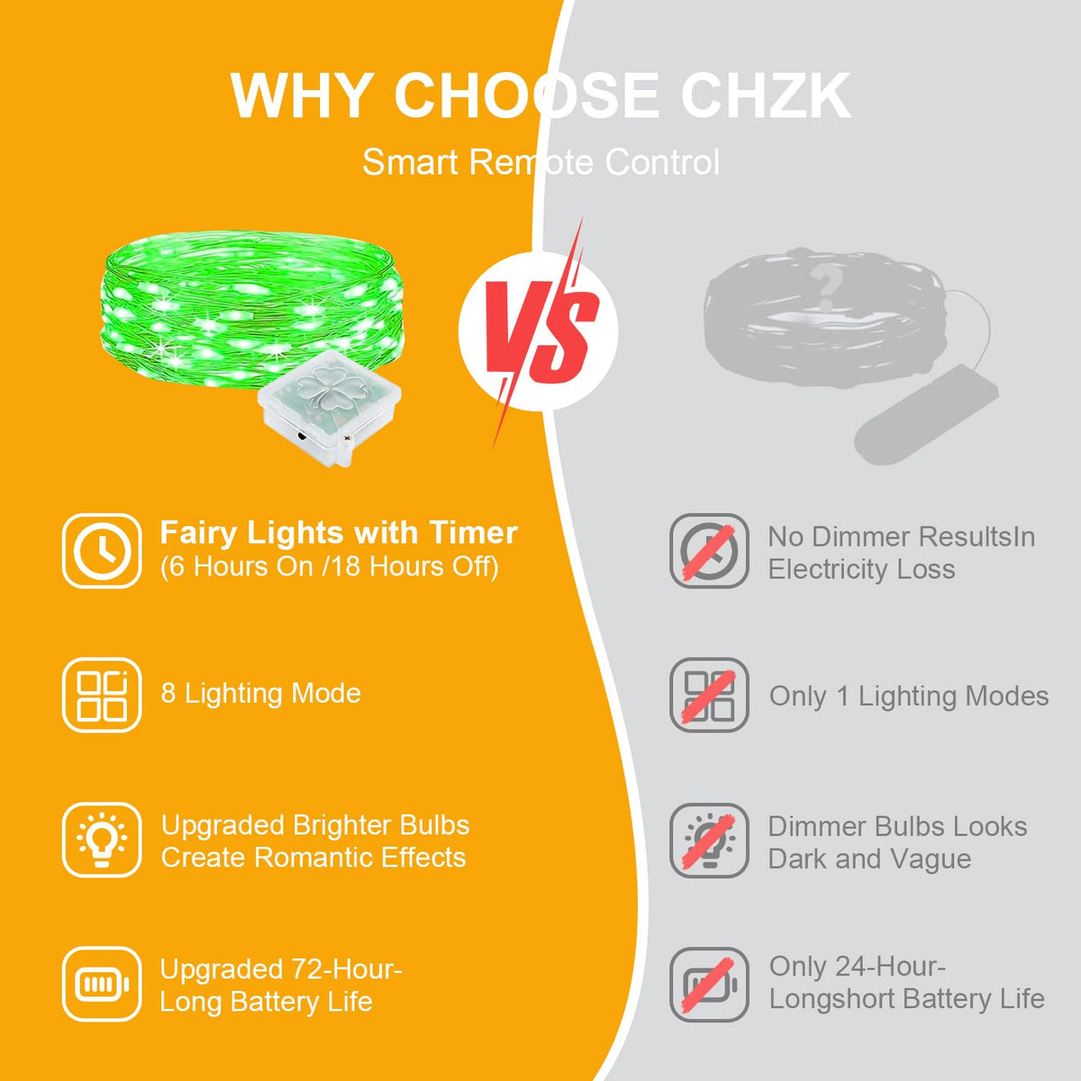 chzk 6 Pack Fairy Lights Battery Operated with Remote Timer 8 Lighting Modes,7ft 20 LED Waterproof Mini String Lights for Halloween Christmas Table Centerpieces Bedroom Decorations,Green