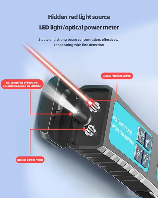 Buacoz Fiber Optic Identifier with Power Meter & Red Light Source Battery-Powered, -70-10dBm, 5-in-1 Clamp, Cable Tracer, Direction Finder for Single-Mode & Multi-Mode Fibers