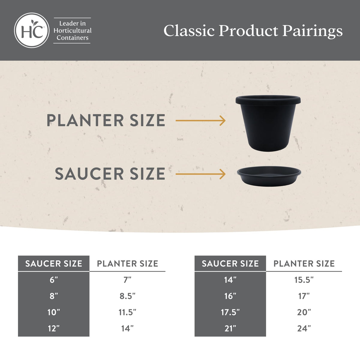The HC Companies Classic Round Planter Pot, 17.5 Inch, Clay, 2-Pack