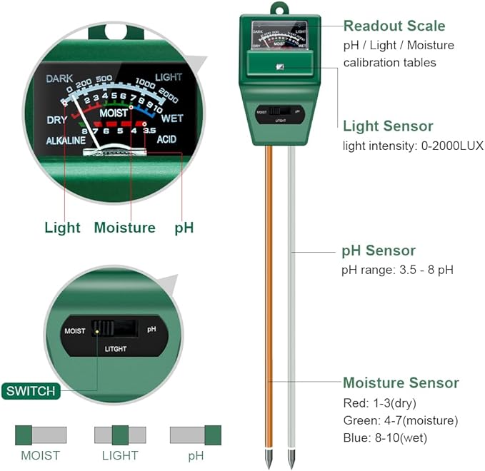 SONKIR Soil pH Meter, MS02 3-in-1 Soil Moisture/Light/pH Tester Gardening Tool Kits for Plant Care, Great for Garden, Lawn, Farm, Indoor & Outdoor Use (Green)