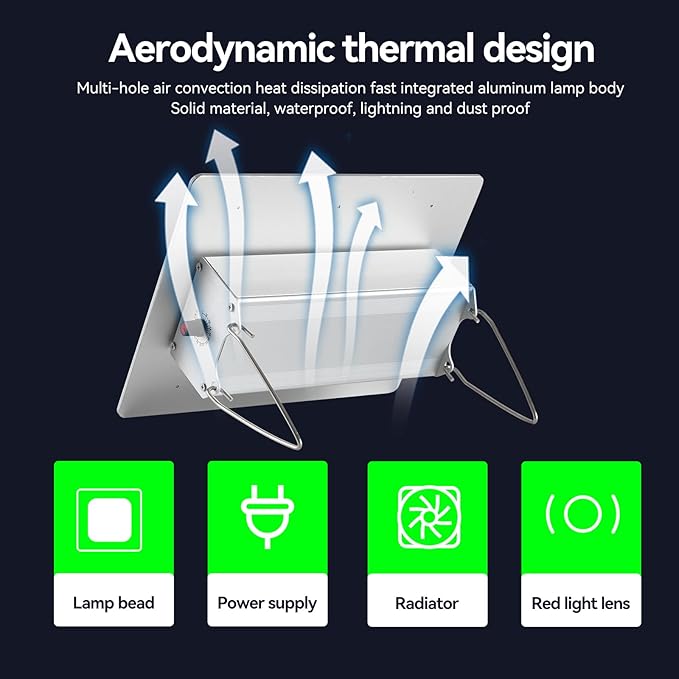 Seoul Extra Unique 45MIL Chip,Led Grow Light, Full Spectrum Plant Dimmable Grow Light,High Absorption Deeper Penetration Lamps for Seed Starting Vegetables Bloom in 2x2/2x3 Grow Tent High Efficiency