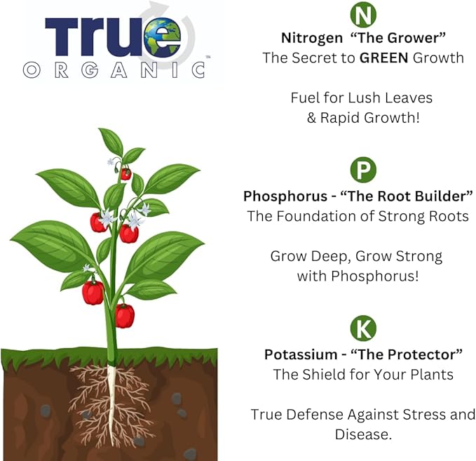 True Organic Liquid Bloom Boost – Organic Bud, Bloom & Blossom Fertilizer – 32 fl. oz. Bottle Covers 60 Sq. Ft.- Case of 6