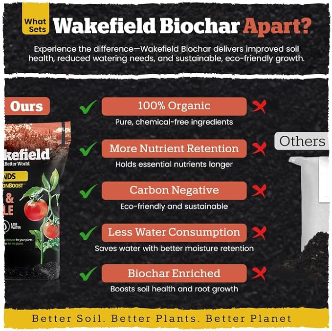 Wakefield Premium Biochar Blend – Organic Potting Soil for Vegetables, Tomatoes & Gardens – Potting Mix Enriched with Humic Acid & CarbonBoost – Versatile Top Soil for Indoor & Outdoor Plants-2quarts