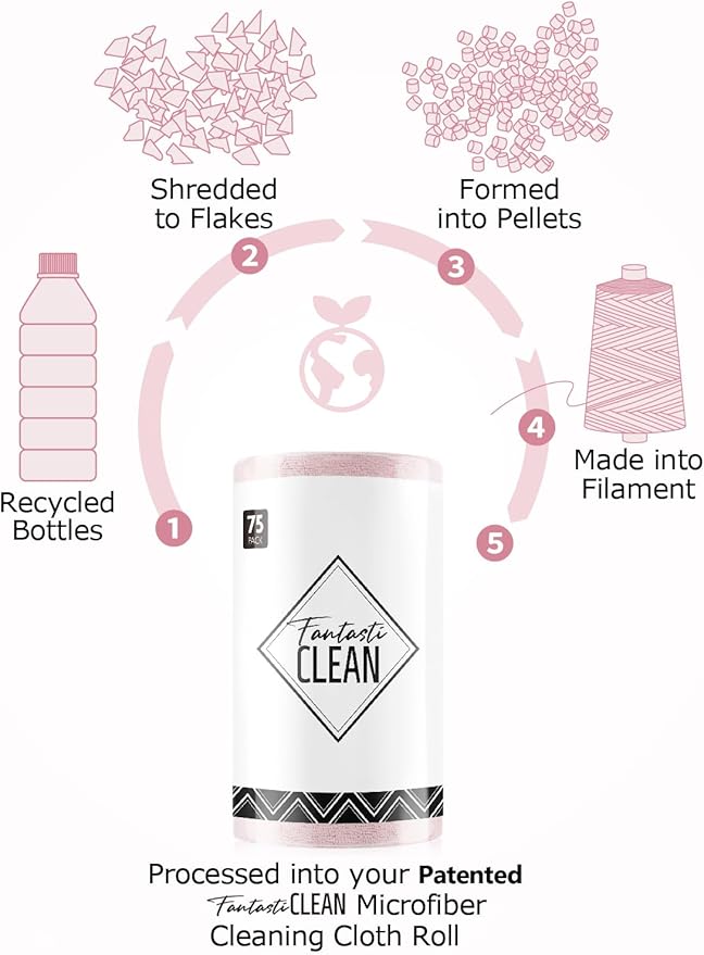 Fantasticlean Microfiber Cleaning Cloth Roll -675 Pack, Tear Away Microfiber Towels, 12" x 12", Reusable, Washable, Ultra Absorbent Dishcloth for All-Around Cleaning Supplies (9 Rolls of Pink)