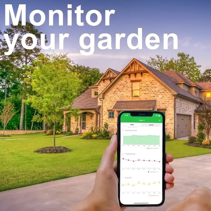 Netro Spark Smart Sprinkler Controller, WiFi, Weather Aware, Remote Access, Compatible with Alexa (16 Zone)