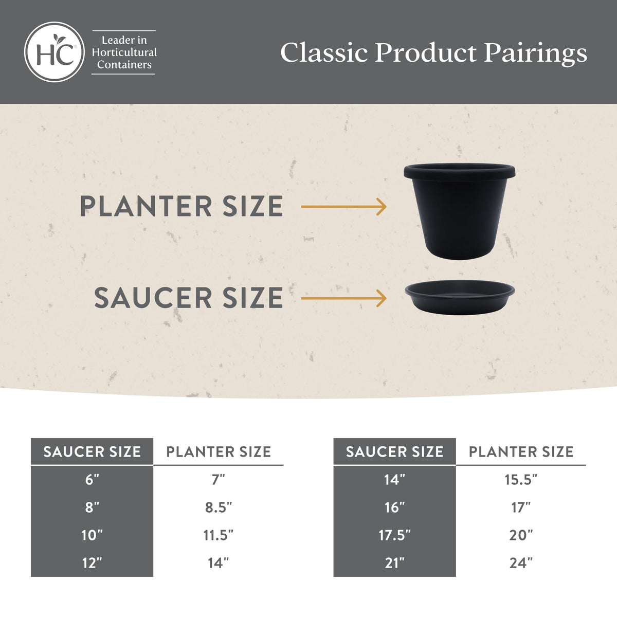 The HC Companies Classic Round Planter Pot, 10 Inch, Slate Blue, 4-Pack