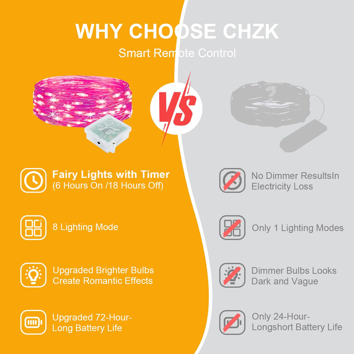 chzk 6 Pack Fairy Lights Battery Operated with Remote Timer 8 Lighting Modes,7ft 20 LED Waterproof Mini String Lights for Halloween Christmas Table Centerpieces Bedroom Decorations,Pink