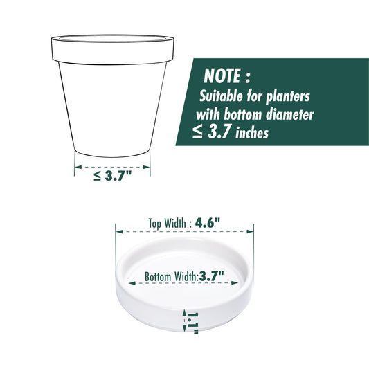 D'vine Dev Modern Round 3.7 Inch Ceramic Plant Pot Saucer, Planter Pot Drainage Tray for Indoor Plants, Matte White, 97-T-A-1