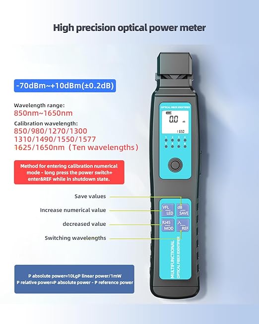 Buacoz Fiber Optic Identifier with Power Meter & Red Light Source Battery-Powered, -70-10dBm, 5-in-1 Clamp, Cable Tracer, Direction Finder for Single-Mode & Multi-Mode Fibers