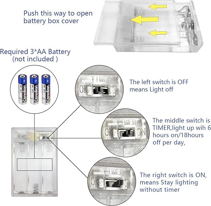 2 Pack Battery Operated Mini Led Lights,Indoor Fairy Lights with Timer 6 Hours on/18 Hours Off for Wedding Centerpiece Party Decorations,30 Count LEDs,10 Feet Silver Wire (Cold White)
