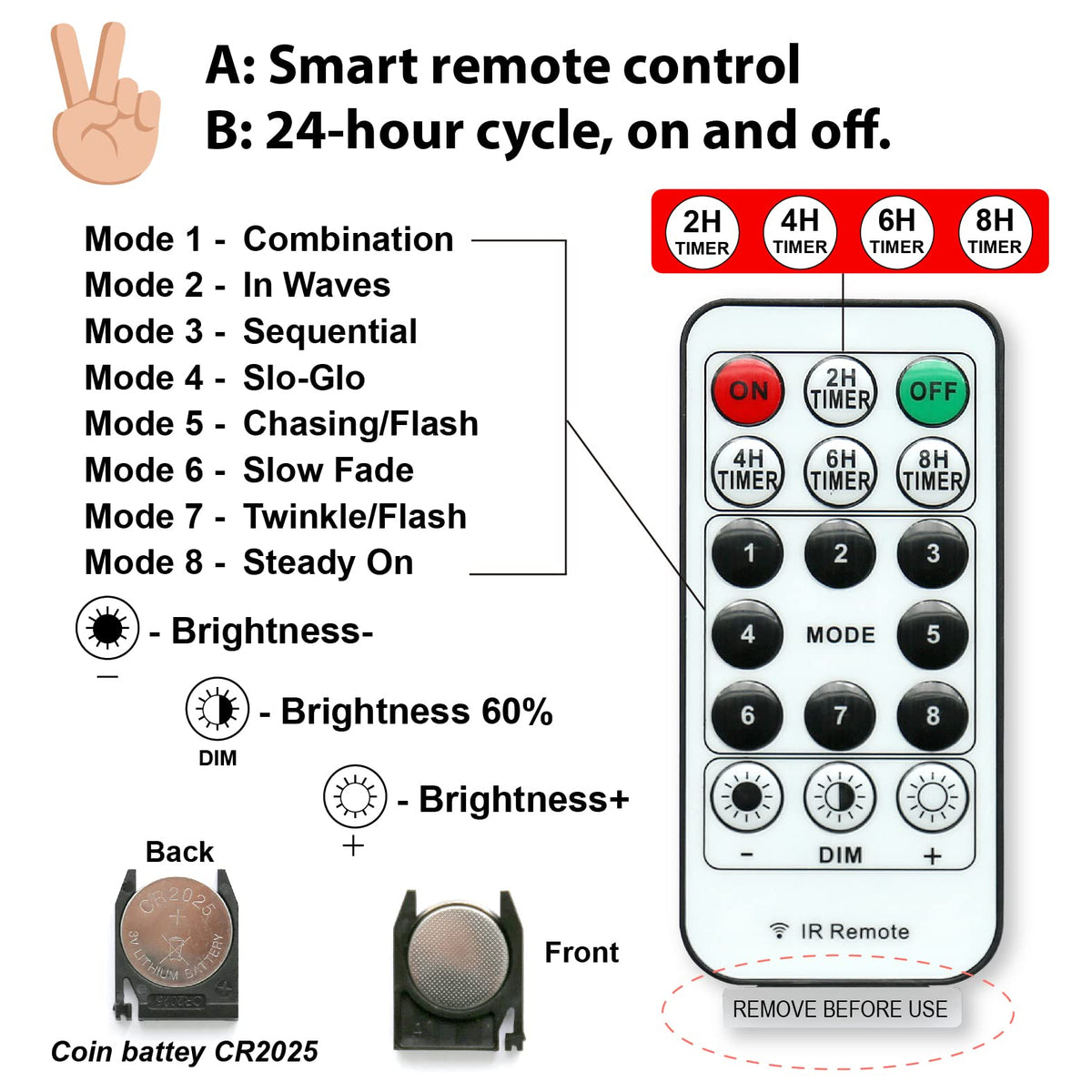 HXWEIYE Short Curtain Lights, 3.3x5FT 96LED USB, Remote, 8 Modes & Timer