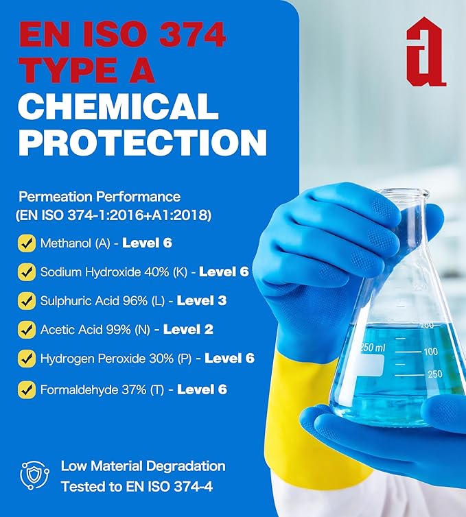 Neoprene and Rubber Blend Heavy-Duty Chemical Gloves, Protective industrial gloves for Resist Acid, Alkali, Hazmat, cleaning, dishwashing, X-Large
