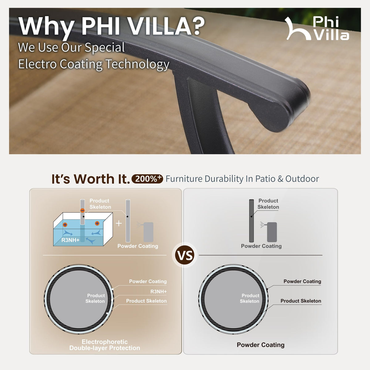 PHI VILLA 3 Piece Outdoor Swivel Bar Stools Set, Bar Height Patio Set