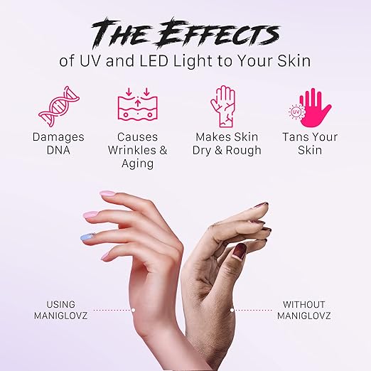 ManiGlovz - Original UPF 50+ UV Light Protective Nail Gloves | Gel Manicure & Anti UV Fingerless Gloves for Women | Driving Sun Protection