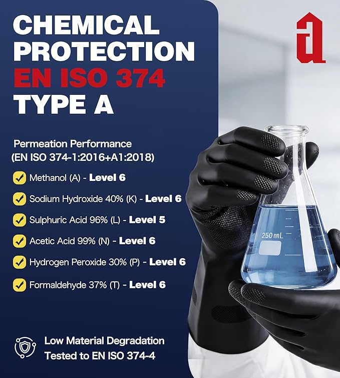 2 Pairs Heavy-Duty Chemical Resistant Rubber Gloves, Protective Industrial Gloves for Cleaning, Dishwashing, Resist Acid, Alkali, Hazmat, Black, Large