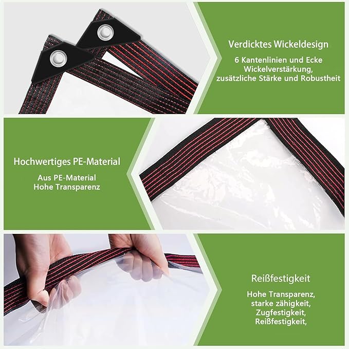 Clear Tarp Waterproof with Grommets 4x8-2Piece,Heavy Duty PVC Vinyl Tarps Cover,Transparent Tarpaulin Large (Small) for Outdoor/Camping/Plant/Garden/Chicken Coop/Cat Litter