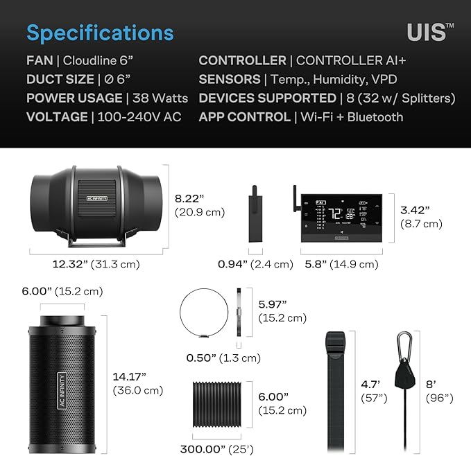 AC Infinity Air Filtration PRO Kit 6”, AI Controller with WiFi App Control & Auto Level Adjusting, Inline Fan, Carbon Filter, Ducting, Ventilation System for Grow Tents, Hydroponics, Indoor Gardening