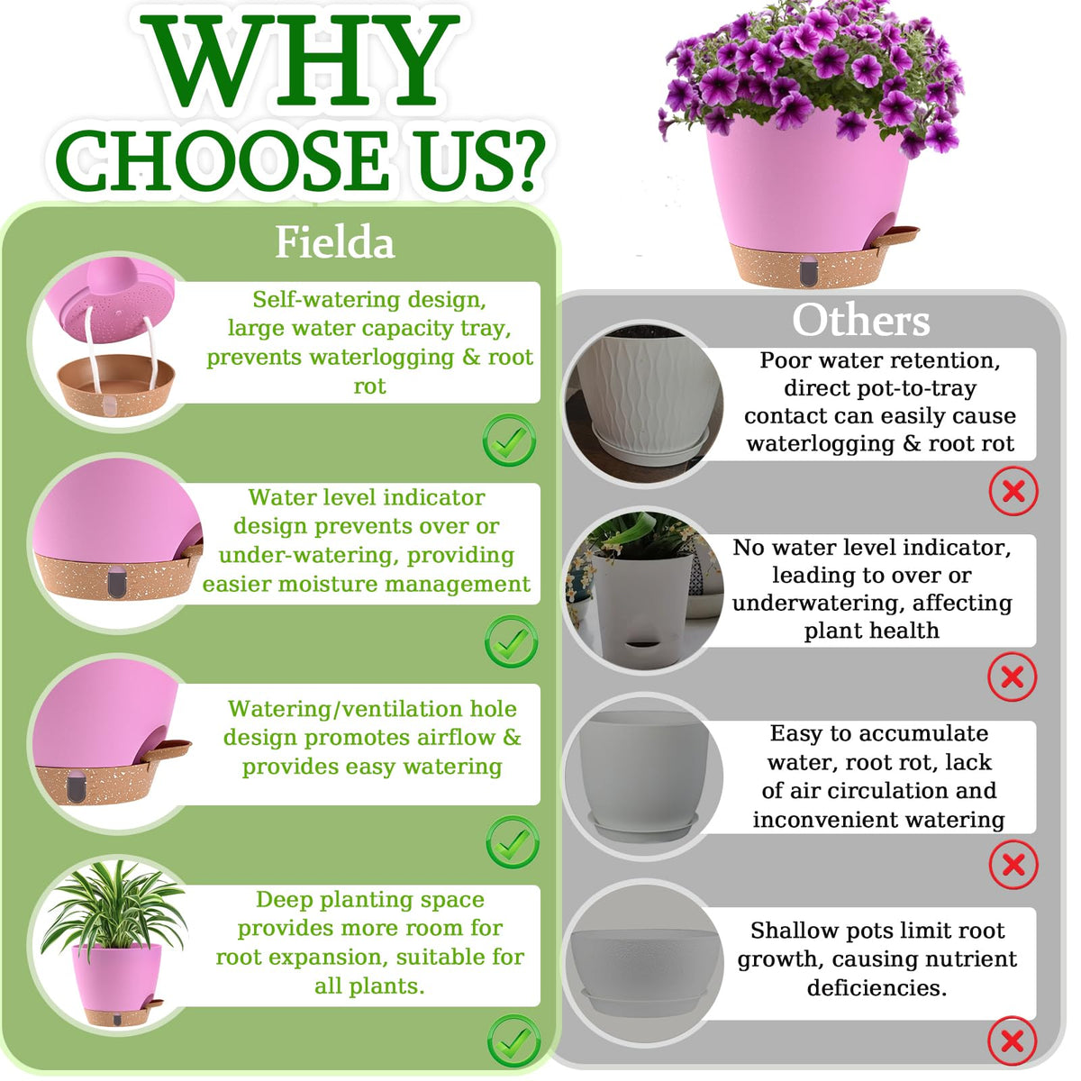 Fielda 6 Inch Small Self Watering Pots for Indoor Outdoor Plants,5-Pack