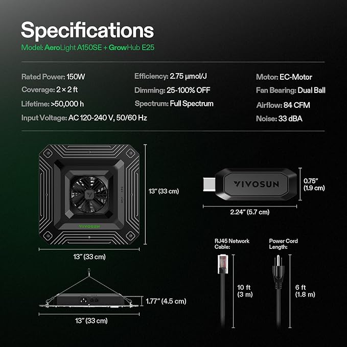 VIVOSUN AeroLight A150SE, LED Grow Light 150W with Integrated Circulation Fan & GrowHub Controller E25, Compatible with App and E42A, 2x4/3x3 Coverage, Establish an Intelligent Grow Environment